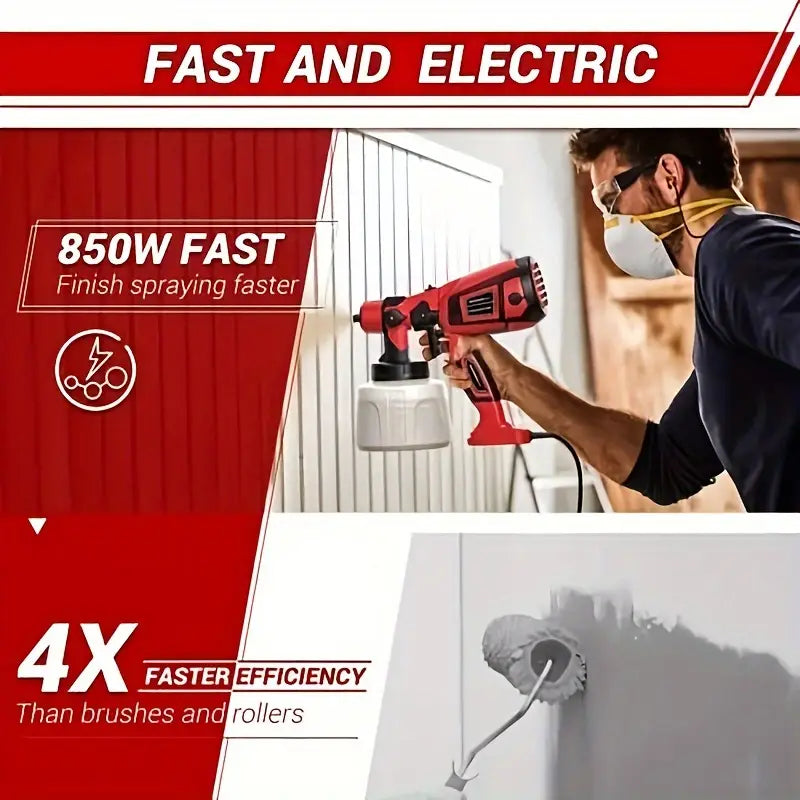 "Paint Spray Guns: Fine Atomization, Easy Operation for Various Materials Coating"